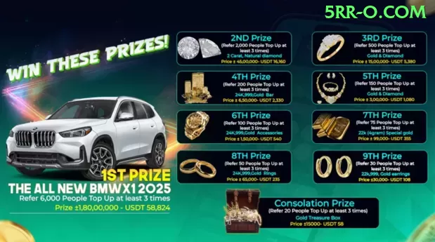 Acesso ao 5rr login - 🏆 apk